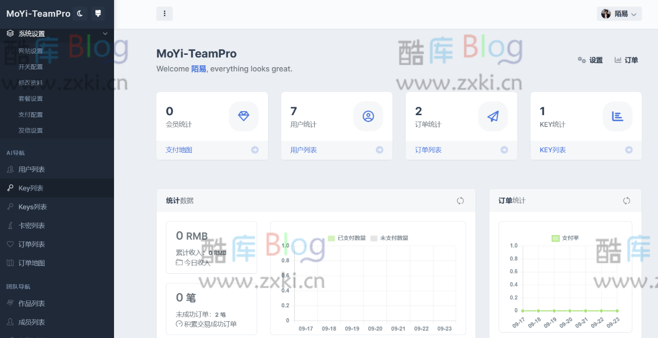 MoYi-Team Pro系统最新开心版 第7张插图
