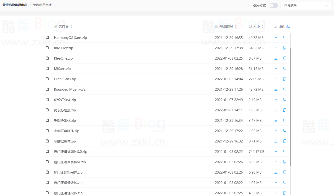 免费商用字体下载-无极镜像资源中心