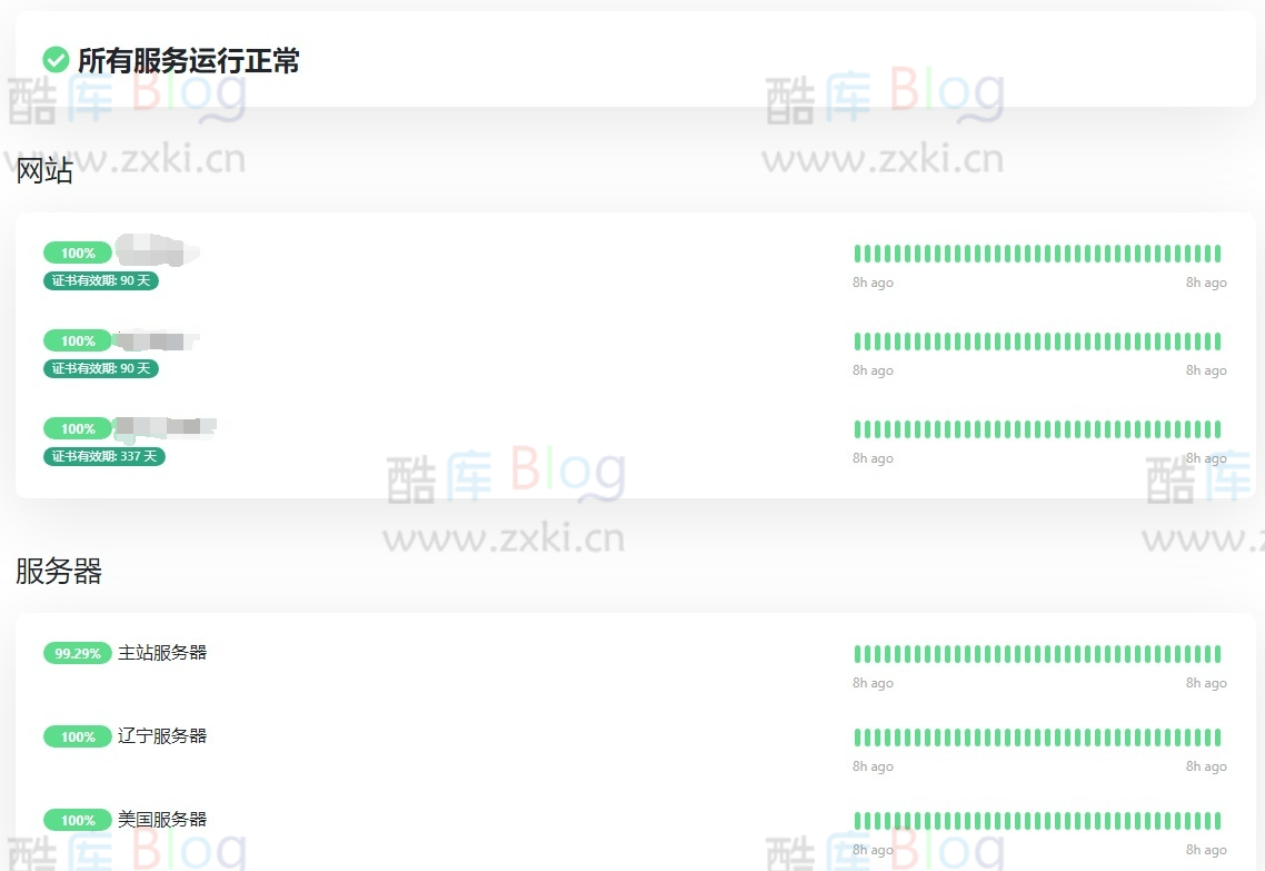 HTTP网站服务器监控系统搭建教程-Uptime-kuma