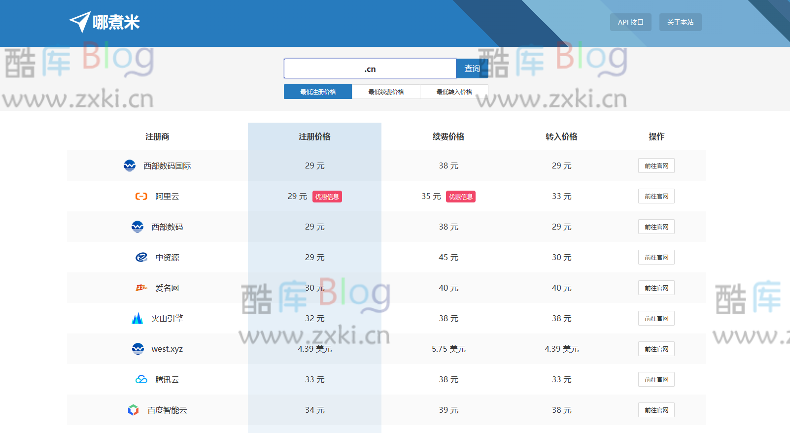 哪煮米-在线全网域名比价平台 一站比价 第5张插图 哪煮米-在线全网域名比价平台 一站比价 第5张插图