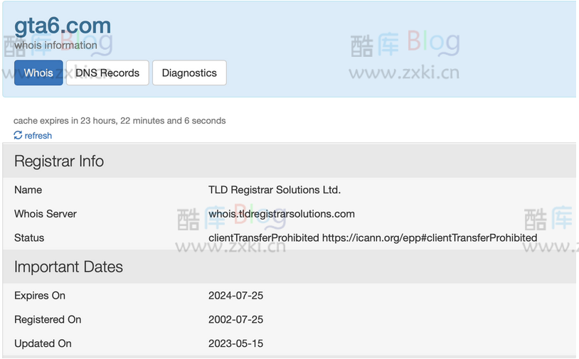 Take-Two 要求持有人 10 月 26 日前转让GTA6.com 域名 第6张插图