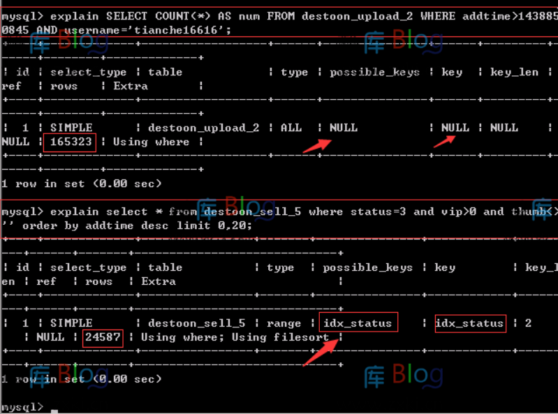 如何查看当前mysql占cpu资源执行sql语句连接 第6张插图 如何查看当前mysql占cpu资源执行sql语句连接 第6张插图