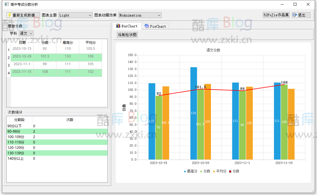 高中生成绩分析工具 第3张插图