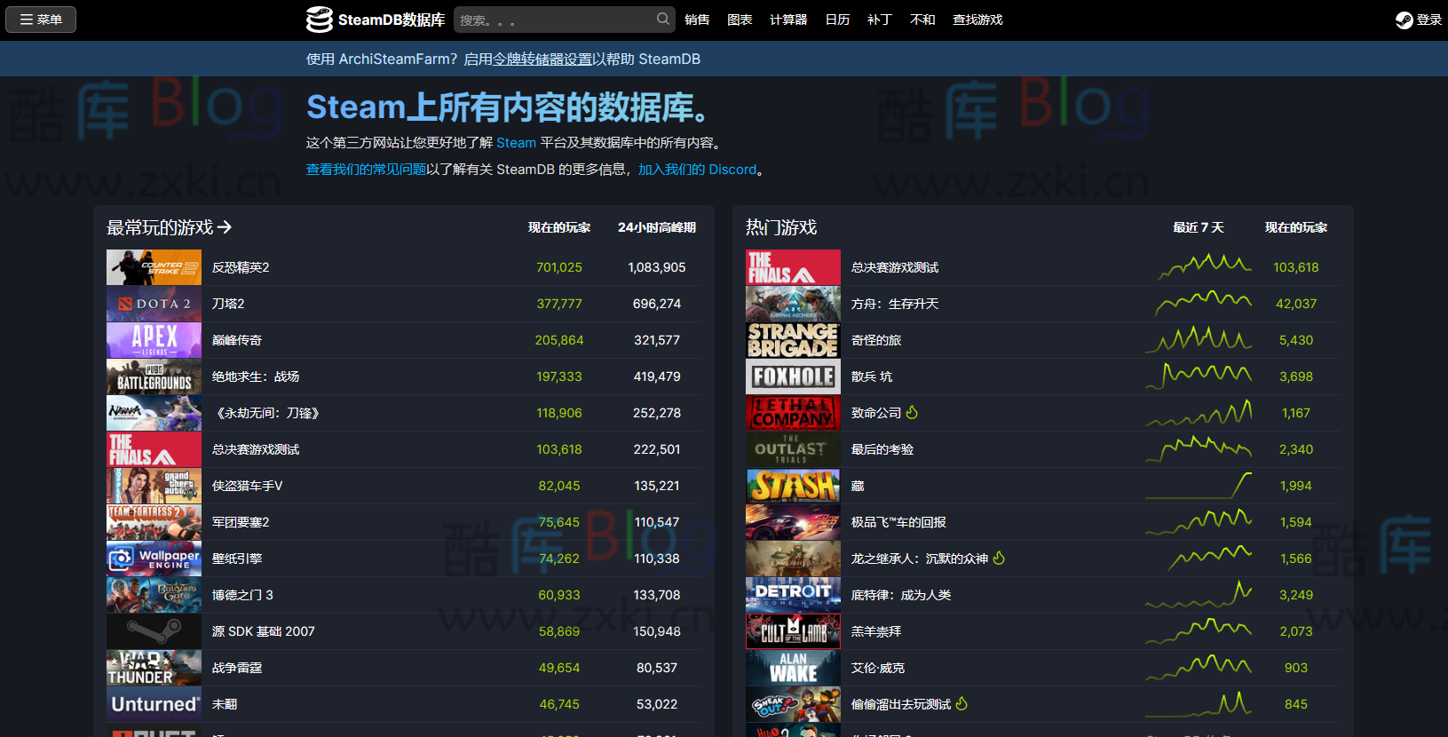 Steam价格历史追踪查询 Steam正版玩家省钱大法-SteamDB 第3张插图