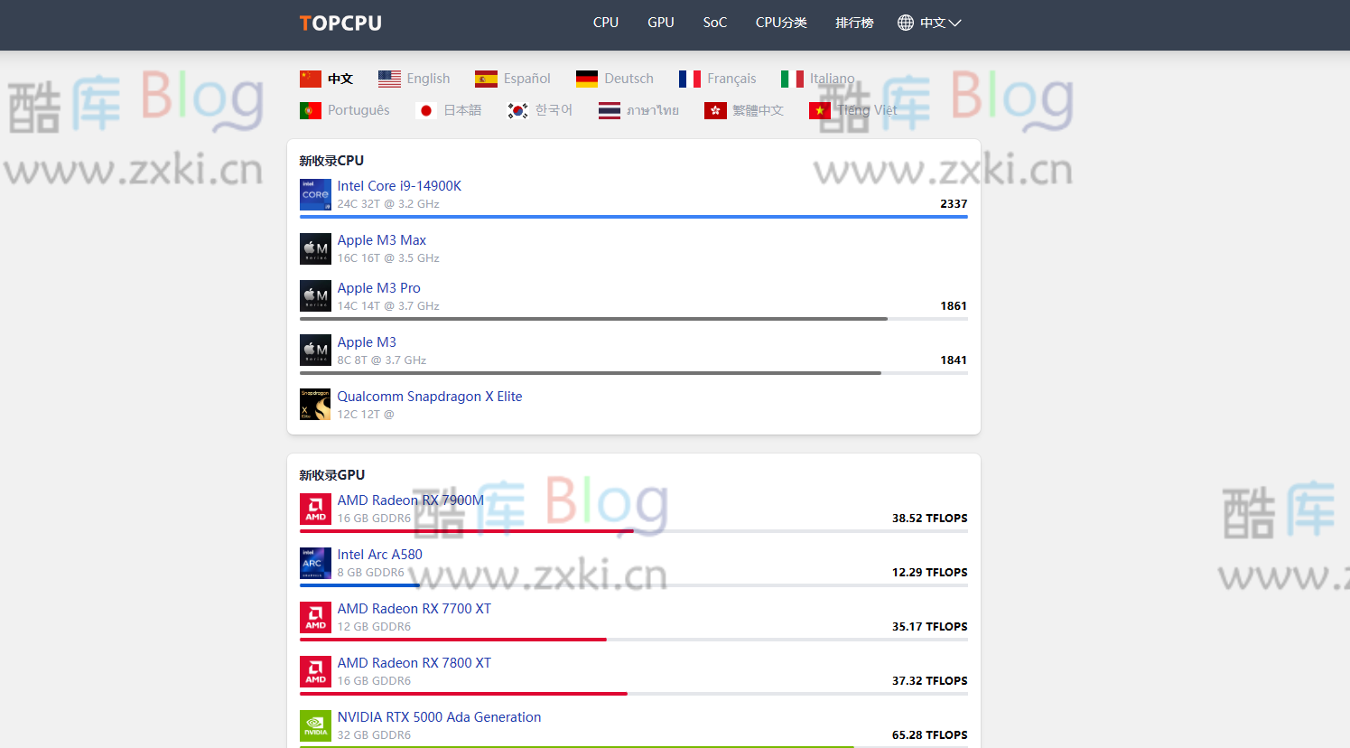 CPU和GPU显卡天梯图 规格性能评级-TOPCPU