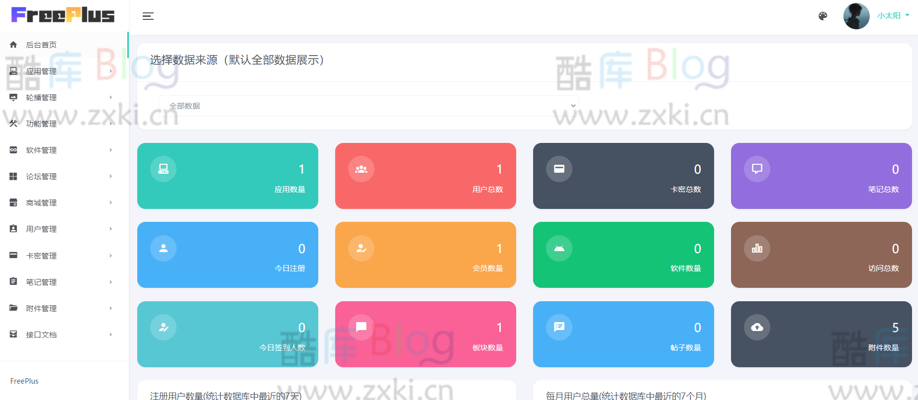 HBuilderX前端软件社区+thinkphp后端源码 第6张插图 HBuilderX前端软件社区+thinkphp后端源码 第6张插图