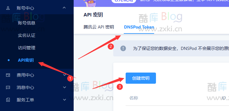Linux自动化搭建部署DDNS教程 第12张插图