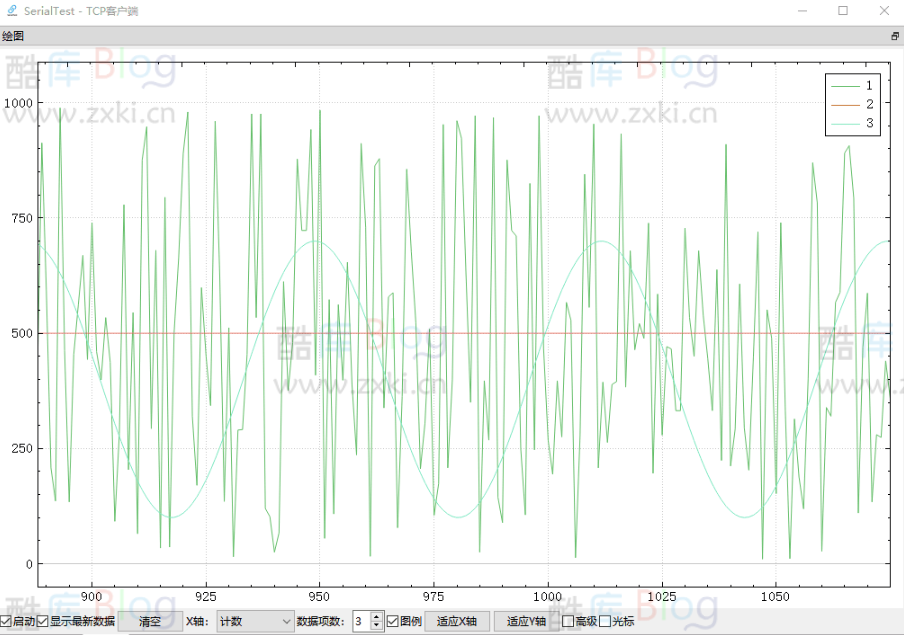 SerialTest跨平台网络/蓝牙/串口调试助手,支持实时绘图 第6张插图