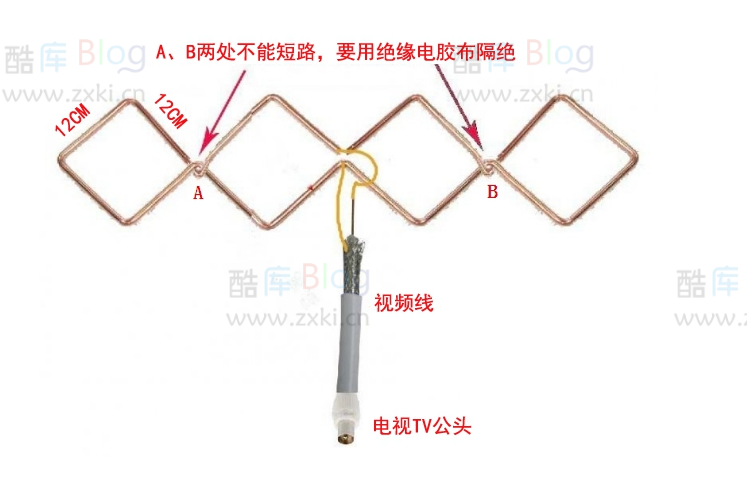 DTMB 地面数字电视接收伴侣评测与使用体验 第3张插图
