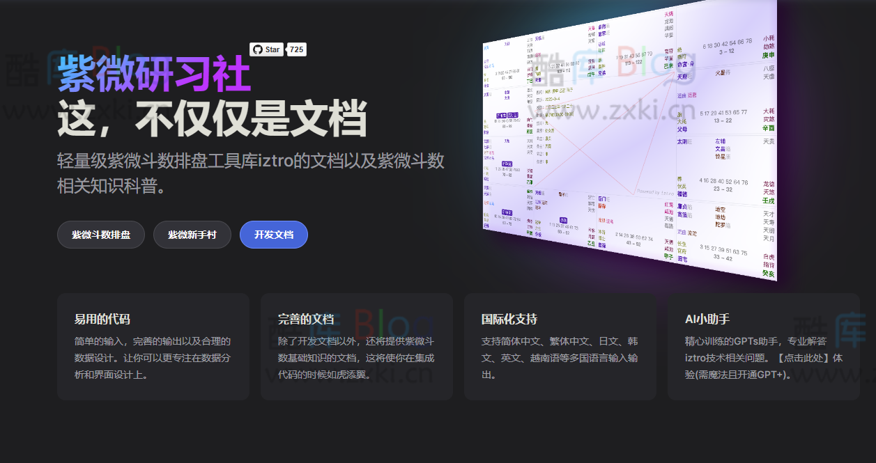iztro-开源轻量级紫微斗数排盘JS开源库 第3张插图