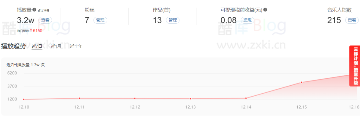 网易云音乐刷播放脚本教程