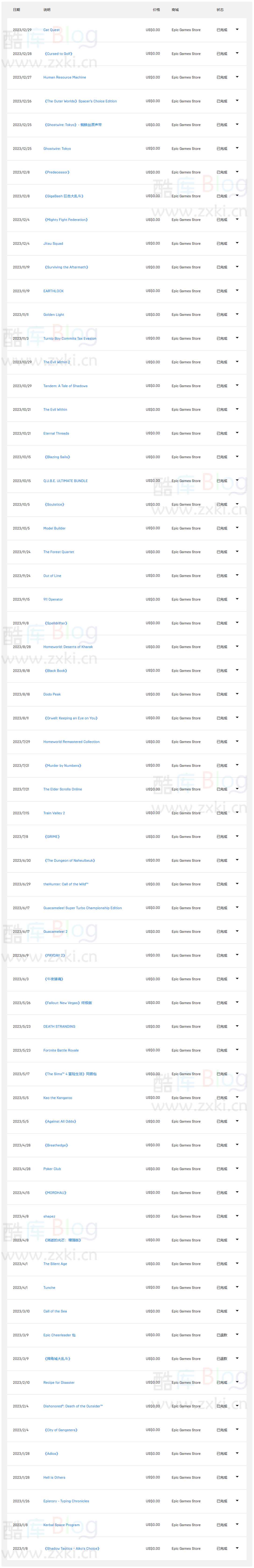 2023年免费领取了 EPIC 游戏平台 64 款正版游戏 第6张插图 2023年免费领取了 EPIC 游戏平台 64 款正版游戏 第6张插图