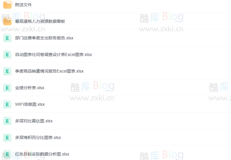 Excel函数宝典 收藏模板 第6张插图