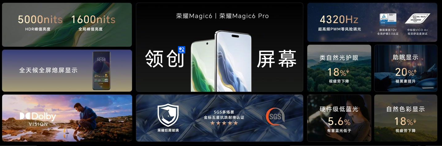荣耀 Magic6 和 Pro 配置评测 第6张插图 荣耀 Magic6 和 Pro 配置评测 第6张插图