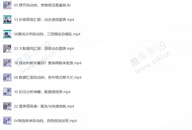 被Excel打过的耳光，24招帮你还回去