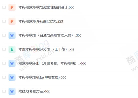 最全年终工作神器（年终奖、考核、调薪、评优、总结） 第6张插图