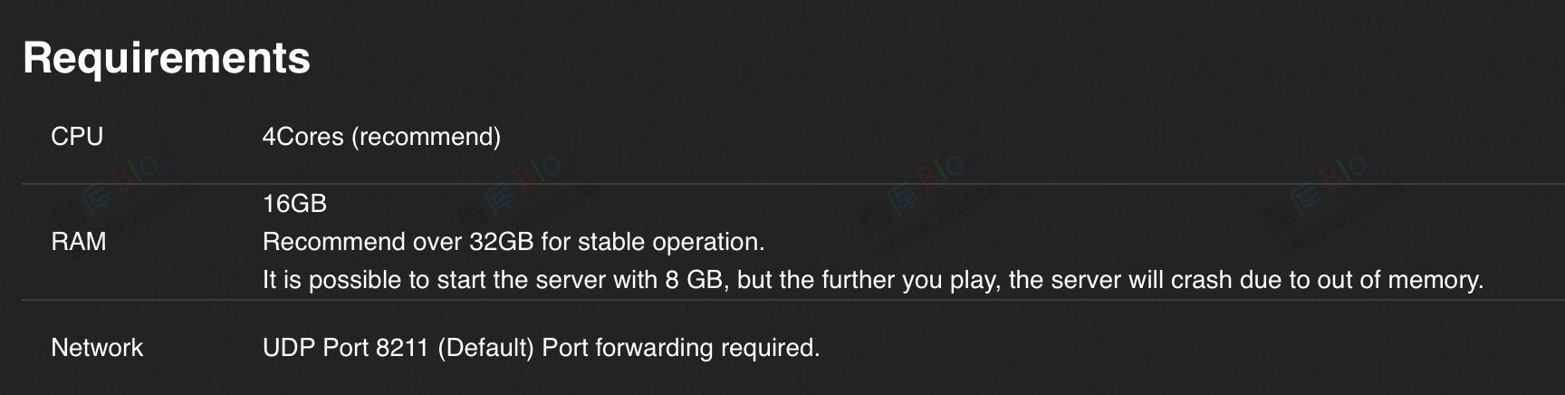 一键部署幻兽帕鲁联机服务器教程 第6张插图 一键部署幻兽帕鲁联机服务器教程 第6张插图