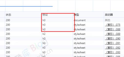 宝塔Nginx开启支持HTTP3/QUIC协议