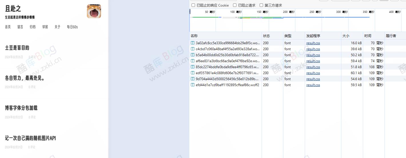 网站字体分包加载优化速度