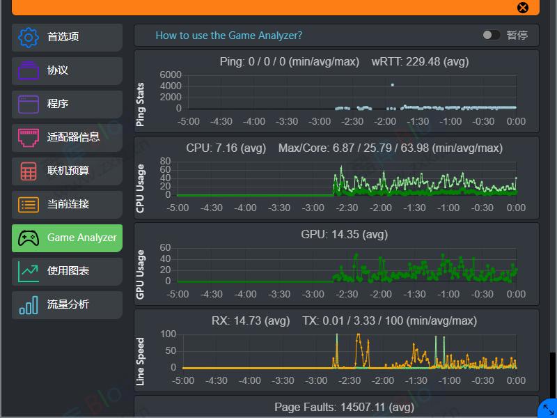 cFosSpeed网络流量优化v13.0.0000正式版 第5张插图 cFosSpeed网络流量优化v13.0.0000正式版 第5张插图