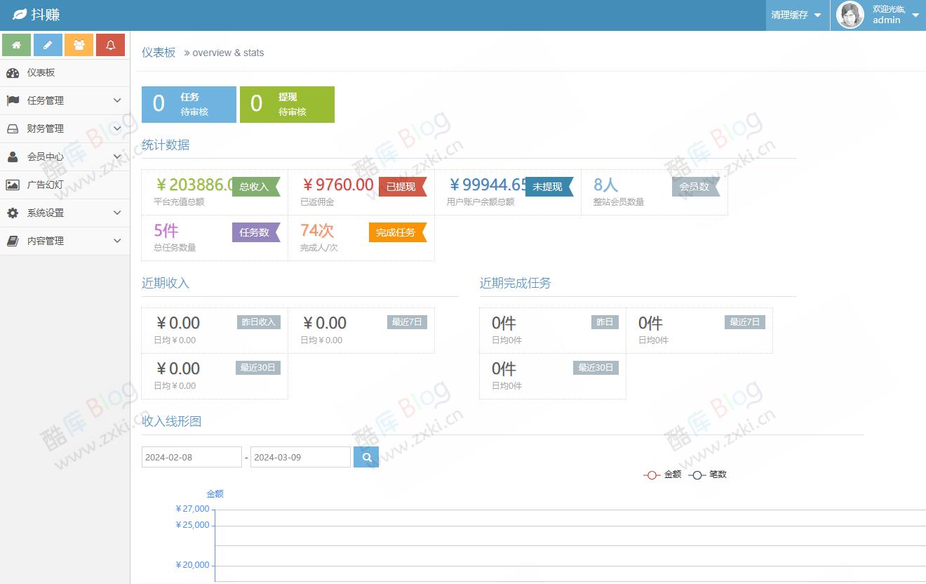 抖音在线点赞任务发布接单运营平台PHP源码 第6张插图