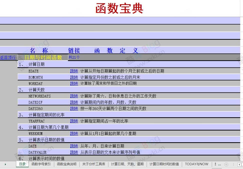 Excel 函数使用详细教程分享