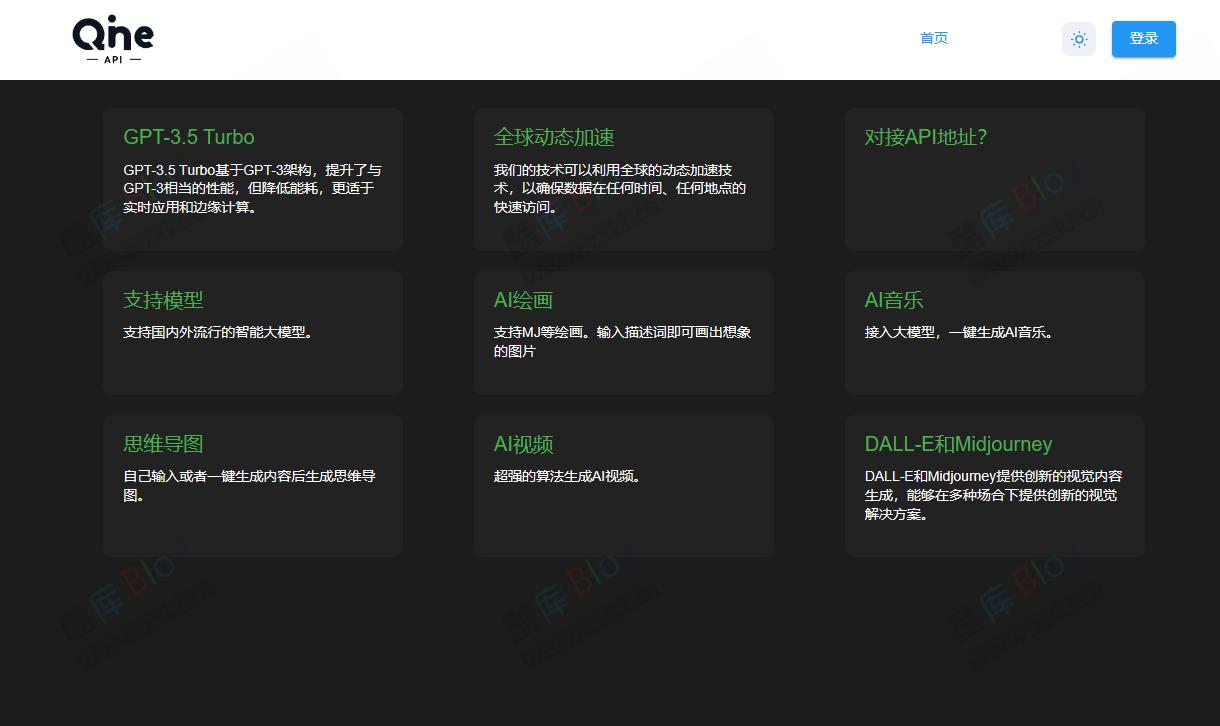 AI接口中转计费管理分发系统One API源码 第3张插图