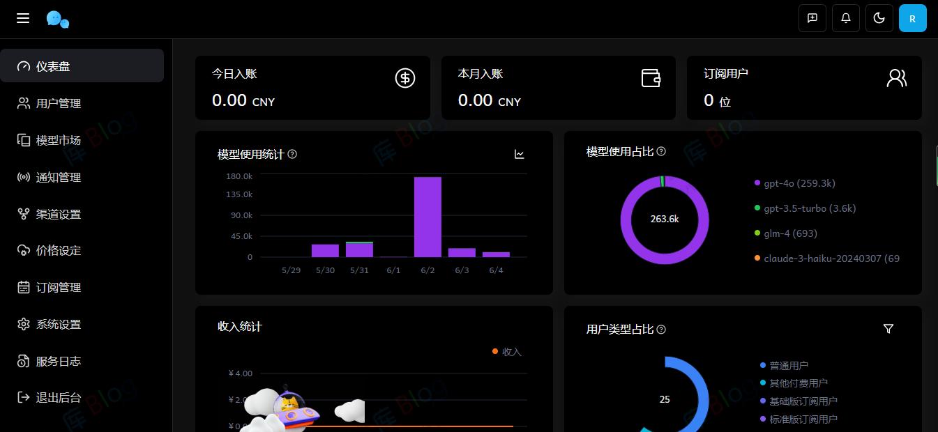 Chat Nio是一个非常漂亮的ChatGPT对话系统源码 第6张插图