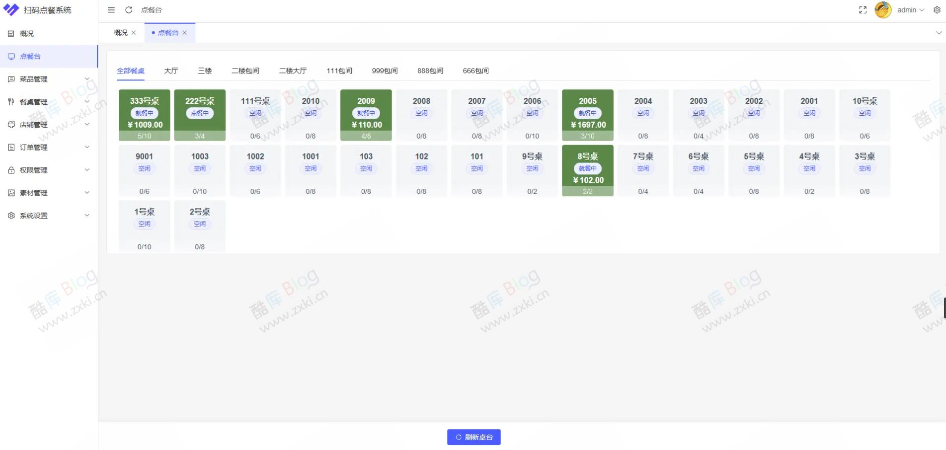 多商户SaaS版扫码点餐系统开源 第6张插图 多商户SaaS版扫码点餐系统开源 第6张插图