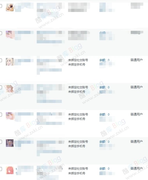 WordPress子比主题新用户注册随机头像显示