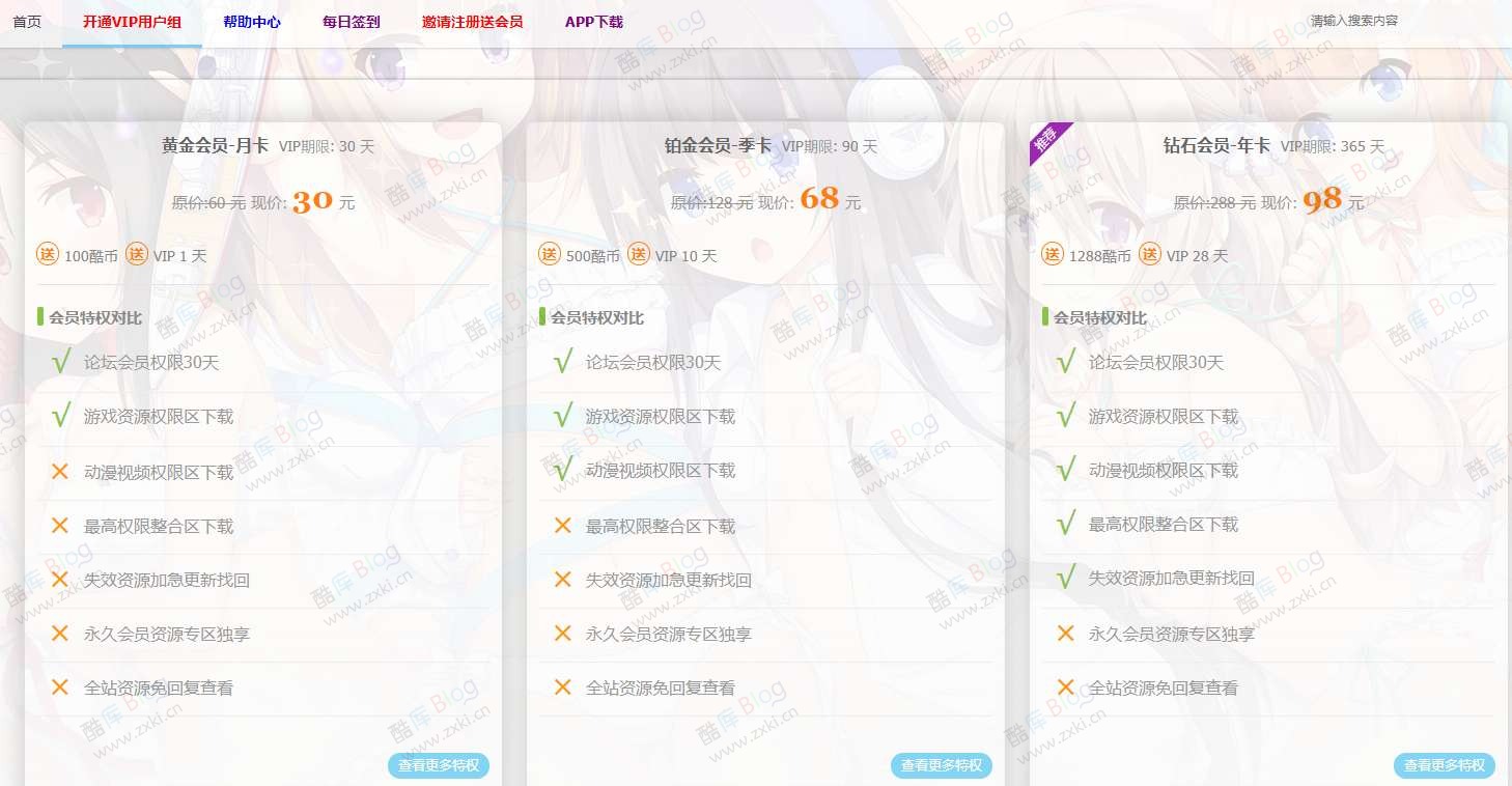 Discuz用户充值积分支付插件_开通会员用户组支付 第6张插图 Discuz用户充值积分支付插件_开通会员用户组支付 第6张插图