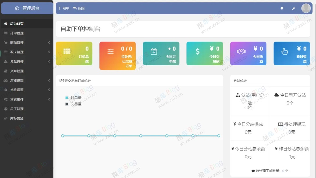 2024伯乐云商城发卡网源码 免授权 第3张插图