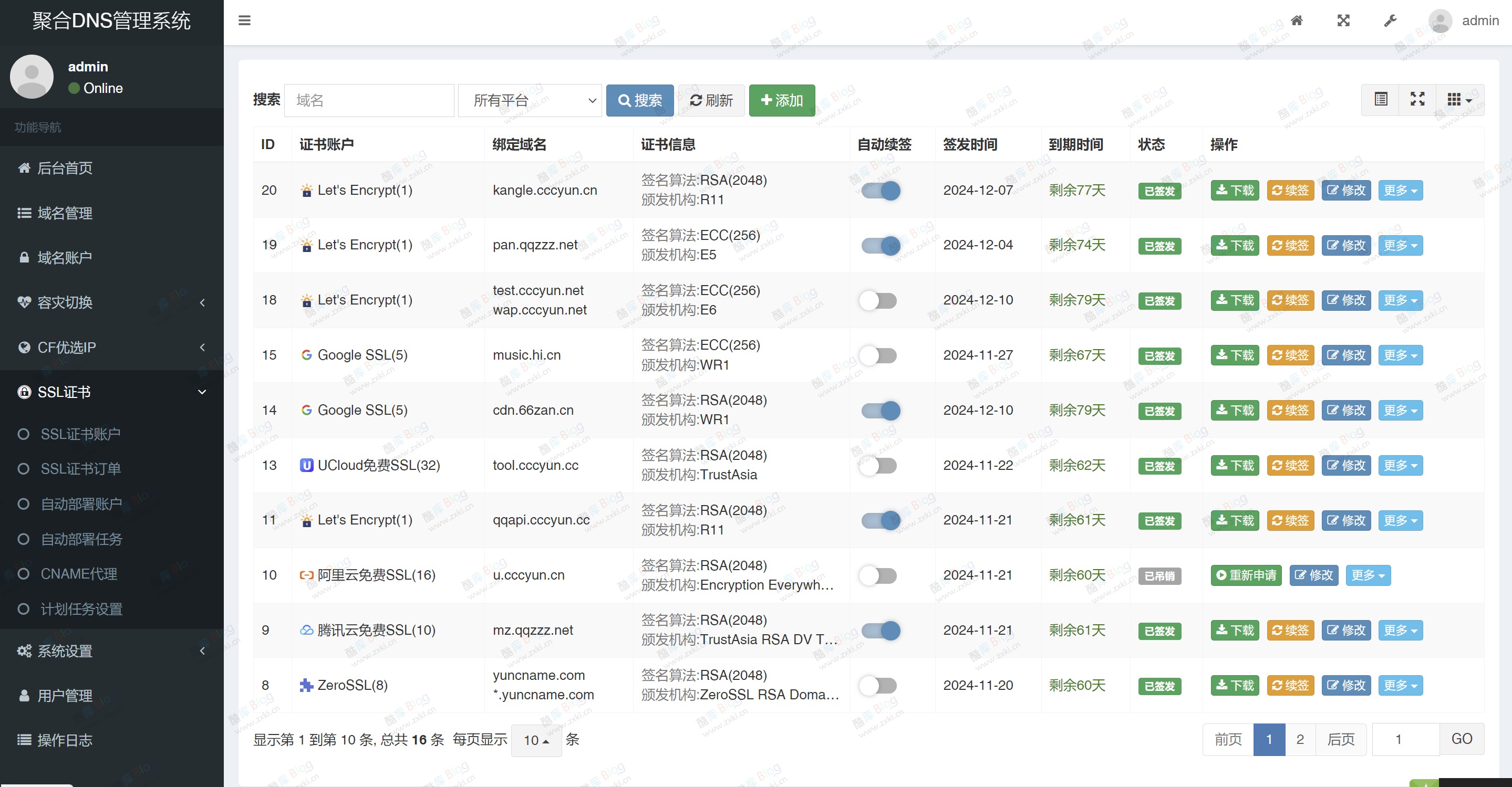 彩虹聚合DNS管理系统V2.0，SSL证书自动申请与部署 第6张插图