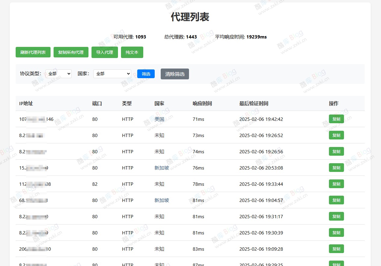 免费HTTP/HTTPS/SOCKS公共IP代理池 第5张插图 免费HTTP/HTTPS/SOCKS公共IP代理池 第5张插图