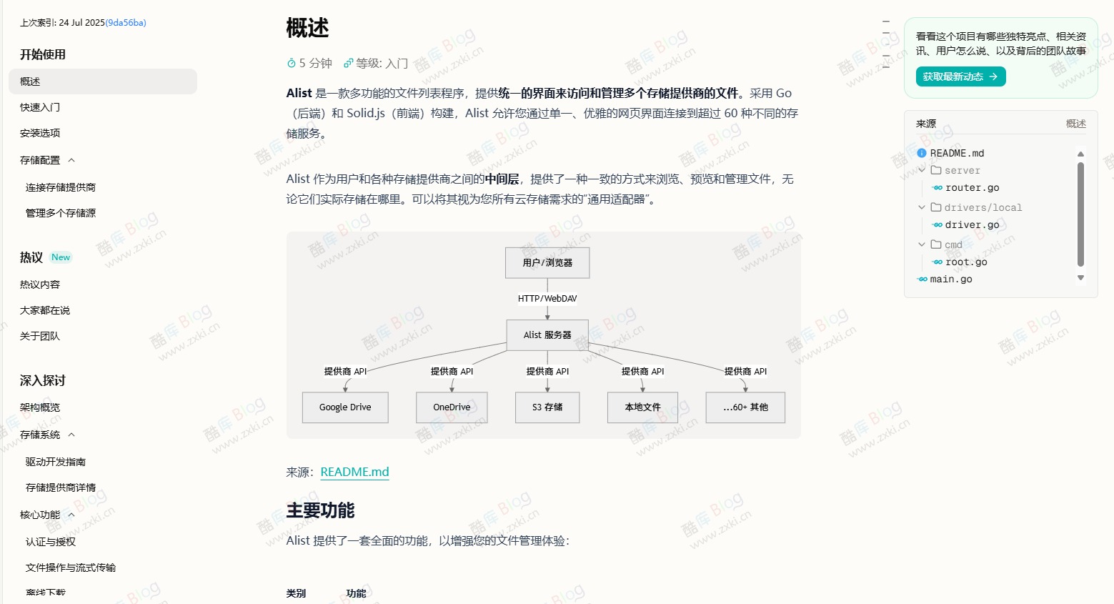 GitHub 项目手册生成工具Zread 第6张插图