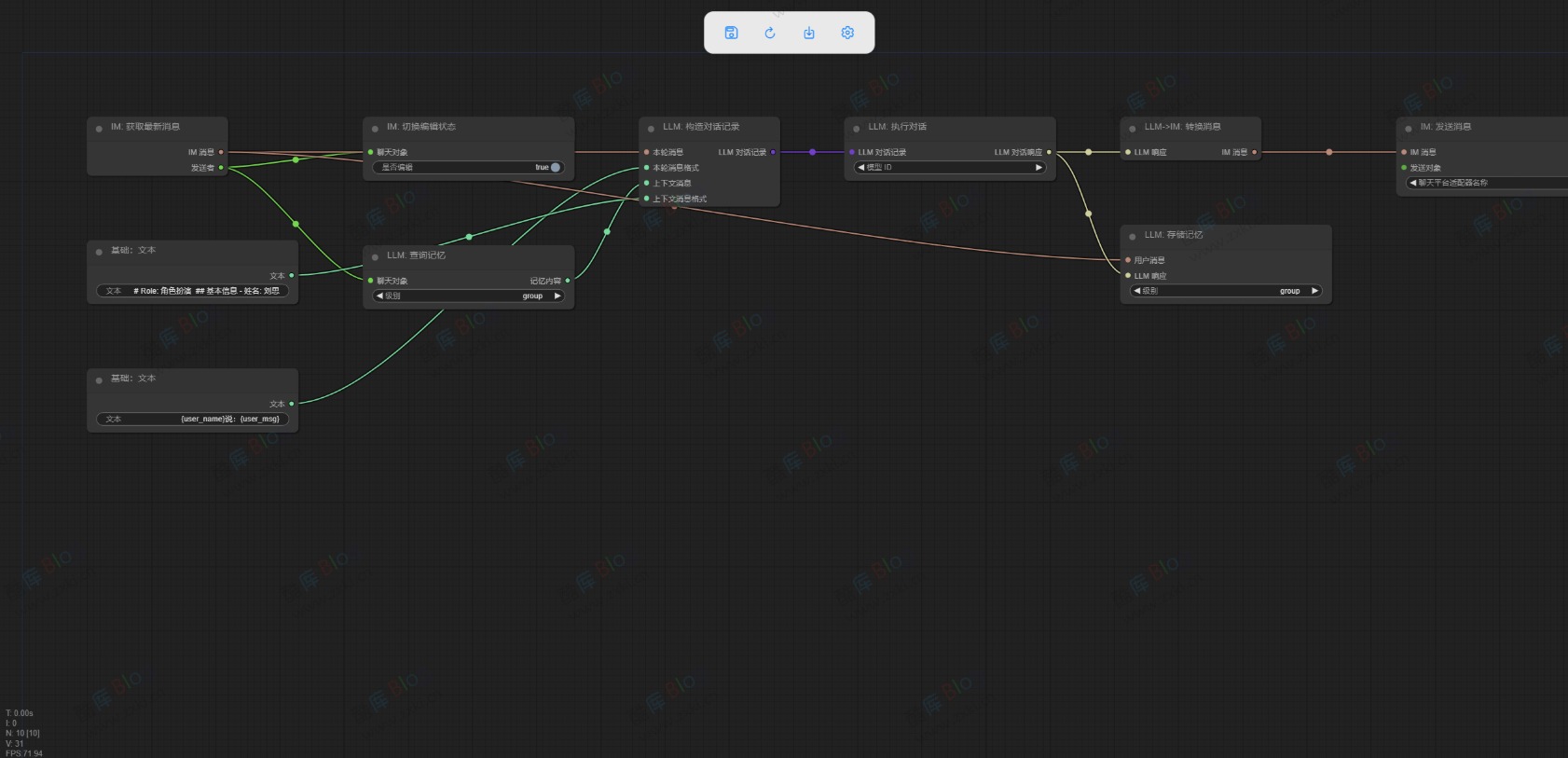 Kirara AI - 打造专属于你的 工作流系统 第7张插图 Kirara AI - 打造专属于你的 工作流系统 第7张插图