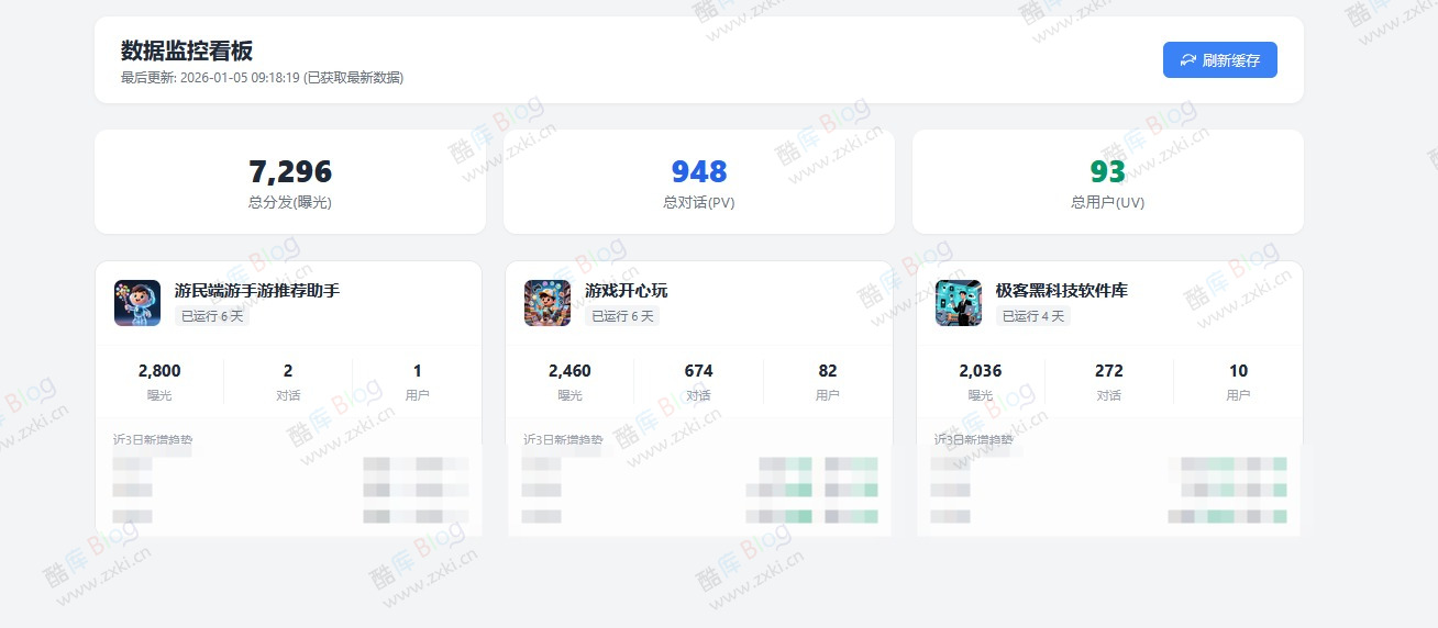 百度智能体数据监控看板