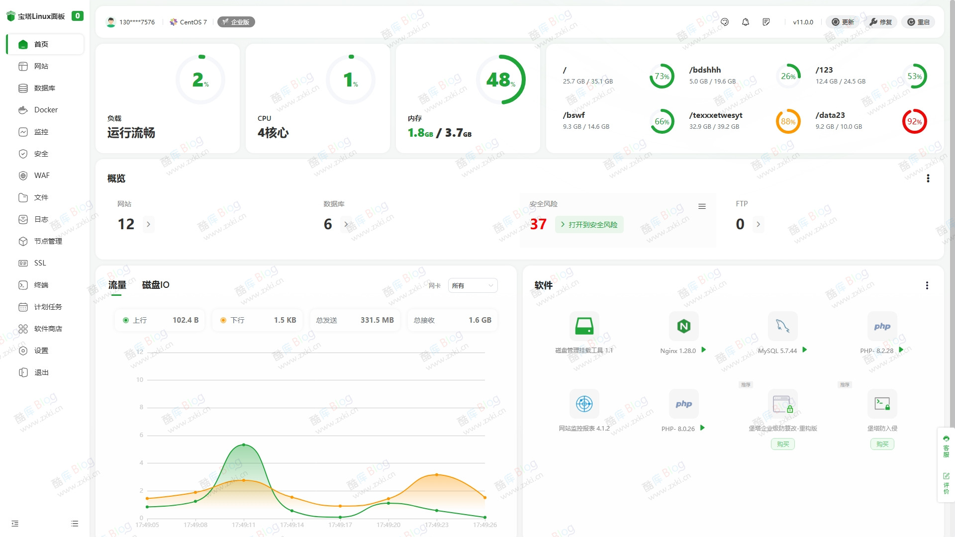 宝塔面板防御恶意 AI 蜘蛛（爬虫）导致服务器性能占用教程 第3张插图